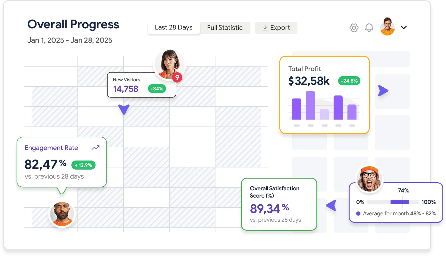 Streamline your digital sales with smart marketing - 世界杯中文直播