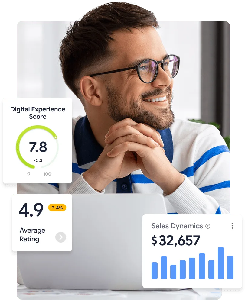Complex solutions to digital growth - 世界杯中文直播